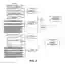 Fig. 03 - AUTOMATED AD SPACE LEASE AND MANAGEMENT SYSTEM