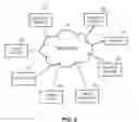 Fig. 03 - SYSTEM AND METHOD OF IMAGE-BASED PRODUCT GENRE IDENTIFICATION