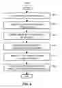 Fig. 08 - SYSTEM AND METHOD OF IMAGE-BASED PRODUCT GENRE IDENTIFICATION