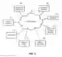 Fig. 03 - SYSTEM AND METHOD OF IMAGE-BASED SERVICE IDENTIFICATION