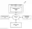 Fig. 01 - Vehicle purchasing tools