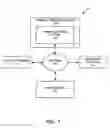 Fig. 02 - Vehicle purchasing tools