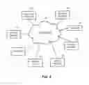 Fig. 03 - SYSTEM AND METHOD OF IMAGE-BASED PRODUCT IDENTIFICATION