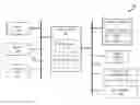 Fig. 01 - SYSTEM AND METHOD FOR DELIVERY OF RETAIL PRODUCTS