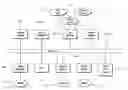 Fig. 01 - Systems and methods for collecting and updating online product content