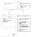 Fig. 06 - Systems and methods for collecting and updating online product content
