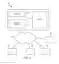 Fig. 03 - Graphical user interface for order entry with hovering functionality