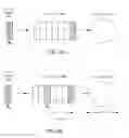 Fig. 09 - Bid advising in resource allocation data analytics frameworks