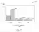 Fig. 18 - Bid advising in resource allocation data analytics frameworks