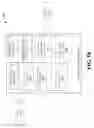 Fig. 19 - Bid advising in resource allocation data analytics frameworks