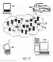 Fig. 23 - Bid advising in resource allocation data analytics frameworks