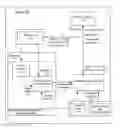 Fig. 01 - Dynamically determining bid increments for online auctions