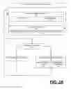 Fig. 03 - Dynamically determining bid increments for online auctions