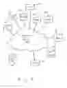 Fig. 02 - SYSTEM AND METHOD FOR ALLOCATING ELECTRONIC TRADE ORDERS AMONG A PLURALITY OF ELECTRONIC TRADE VENUES