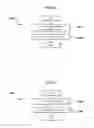 Fig. 09 - Systems, devices, and methods for interactions with an account