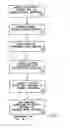 Fig. 02 - System and methods for providing anonymous requests for quotes for financial instruments