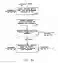Fig. 03 - System and methods for providing anonymous requests for quotes for financial instruments