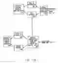 Fig. 04 - System and methods for providing anonymous requests for quotes for financial instruments