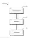 Fig. 01 - Methods and Apparatus to Calculate and Present Transaction Adjusted Values