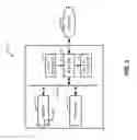 Fig. 04 - Methods and Apparatus to Calculate and Present Transaction Adjusted Values
