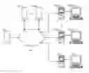 Fig. 01 - SELF-LEARNING SYSTEM AND METHOD FOR SUCCESSIVELY PROVIDING FINANCIAL INFORMATION FOR REVIEW AND SCORING