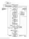 Fig. 03 - SELF-LEARNING SYSTEM AND METHOD FOR SUCCESSIVELY PROVIDING FINANCIAL INFORMATION FOR REVIEW AND SCORING