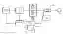 Fig. 01 - Methods And Systems For A Renewable Electricity System