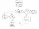 Fig. 01 - System and method for controlling a stand-alone direct current power system