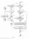 Fig. 18 - Intelligent circuit breaker