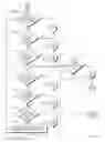 Fig. 23 - Intelligent circuit breaker
