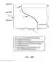 Fig. 27 - Intelligent circuit breaker