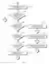 Fig. 34 - Intelligent circuit breaker