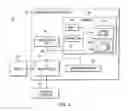 Fig. 05 - Smart sensor-based consumer service optimization