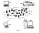 Fig. 06 - Smart sensor-based consumer service optimization