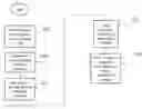 Fig. 01 - Gamification systems and methods for improved healthcare outcomes
