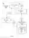 Fig. 02 - Visualizing the documentation and coding of surgical procedures