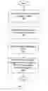 Fig. 06 - Visualizing the documentation and coding of surgical procedures