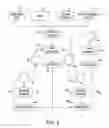 Fig. 03 - TRACKING A HARMFUL COMBINATION OF ARTICLES