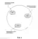 Fig. 06 - TRACKING A HARMFUL COMBINATION OF ARTICLES