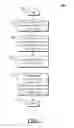 Fig. 08 - Method and apparatus for sharing toll charges among several toll service subscribers