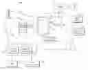 Fig. 01 - METHOD AND APPARATUS FOR SHARING TOLL CHARGES AMONG SEVERAL TOLL SERVICE SUBSCRIBERS
