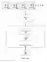 Fig. 02 - Executing computational graphs on graphics processing units