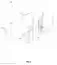 Fig. 07 - Graphics processing fragment shading by plural processing passes