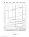 Fig. 09 - Graphics processing units and methods for subdividing a set of one or more tiles of a rendering space for rendering