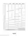 Fig. 09 - Graphics processing units and methods using cost indications for sets of tiles of a rendering space