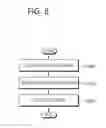 Fig. 09 - Image properties-based adaptive filtering method and device in image coding system