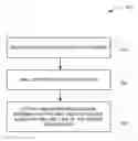 Fig. 01 - SYSTEM, METHOD, AND COMPUTER PROGRAM PRODUCT FOR EXCHANGING IMAGES