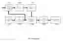 Fig. 01 - PROCESS OF USING MACHINE LEARNING FOR CANNABIS PLANT HEALTH DIAGNOSTICS