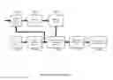 Fig. 02 - PROCESS OF USING MACHINE LEARNING FOR CANNABIS PLANT HEALTH DIAGNOSTICS