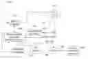 Fig. 01 - Image analysis for assessing image data